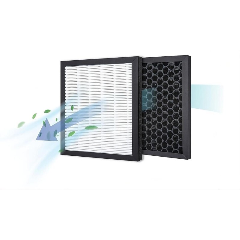 Gecombineerd HEPA en actief koolfilter voor AERIUM DH20G Ionic Wi-Fi Gecombineerd HEPA en actief koolfilter voor AERIUM DH20G Ionic Wi-Fi